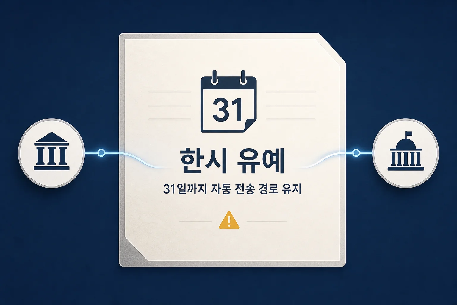 금융기관과 공공기관 사이의 자동 전송 경로가 끊기기 전 전환 준비 흐름